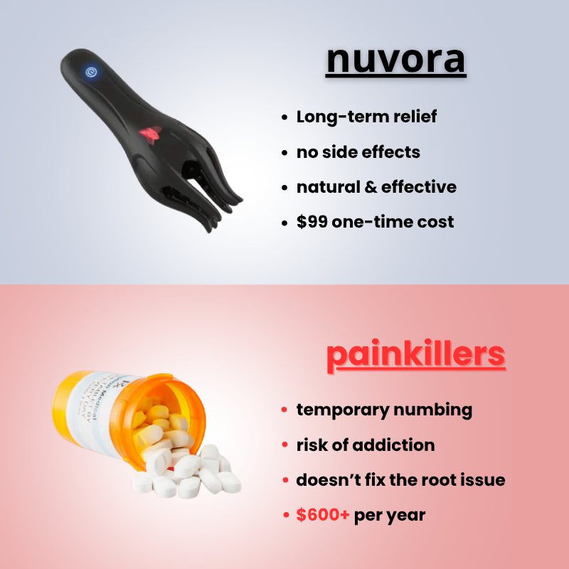 nuvora - wave therapy device